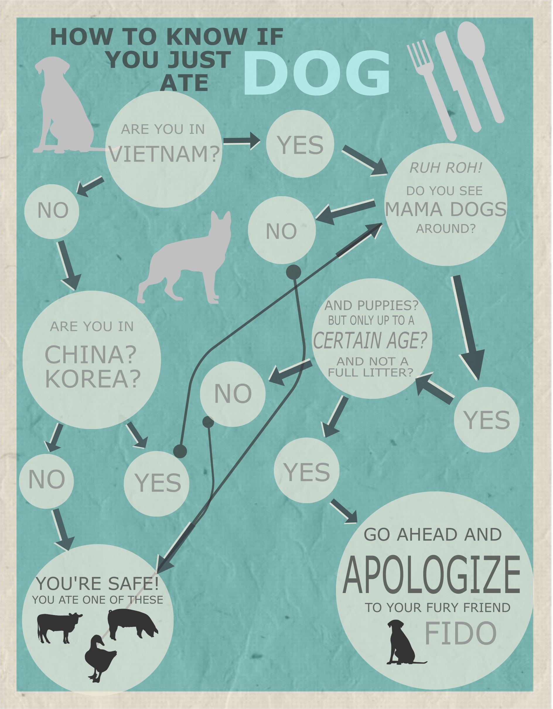 I’m sorry, Ruger. It won’t happen again.